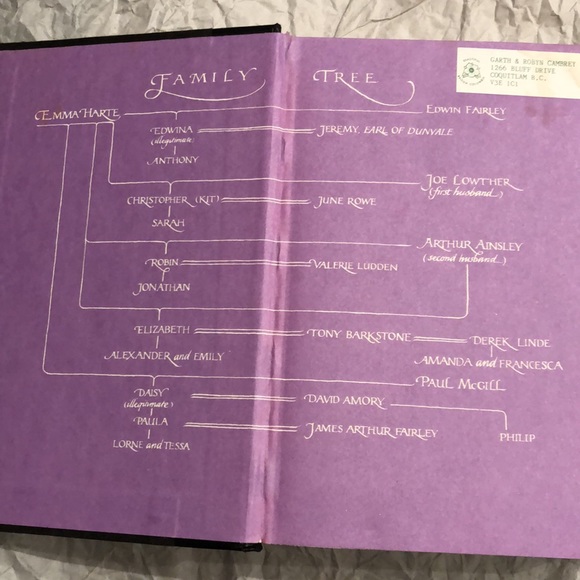 ⭐️3 for $15⭐️ Hardcover | Hold The Dream by Barbara Taylor Bradford - Picture 3 of 5